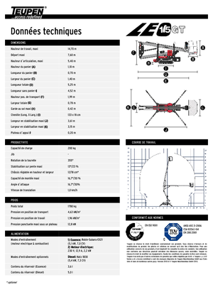 Nacelles à bras articulés sur chenilles TEUPEN LEO15GT