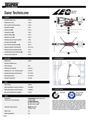 Nacelles à bras articulés sur chenilles TEUPEN LEO15GT