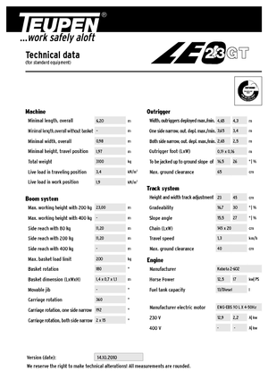 Nacelles à bras articulés sur chenilles TEUPEN LEO23GT 