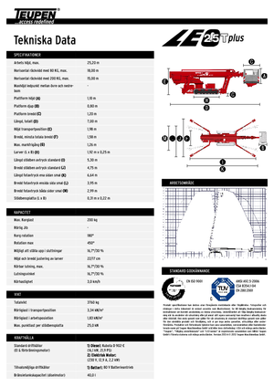 Nacelles télescopiques sur chenilles TEUPEN LEO25Tplus