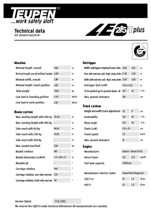 Nacelles télescopiques sur chenilles TEUPEN LEO25Tplus