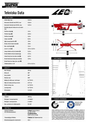 Nacelles télescopiques sur chenilles TEUPEN LEO36T