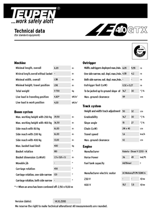Nacelles à bras articulés sur chenilles TEUPEN LEO40GTX