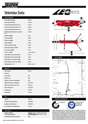 Nacelles à bras articulés sur chenilles TEUPEN LEO40GTX