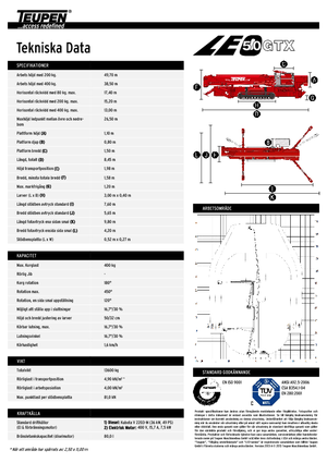 Nacelles à bras articulés sur chenilles TEUPEN LEO50GTX