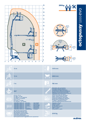Nacelles à bras articulés sur chenilles Oil & Steel Octopussy EVO 1500