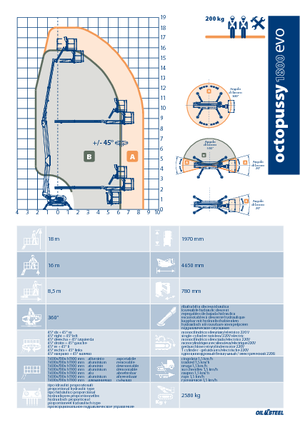 Nacelles à bras articulés sur chenilles Oil & Steel Octopussy 1800 EVO