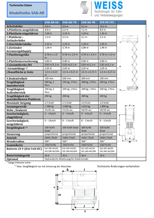 Nacelles ciseaux sur chenilles Weiss SAB AR-90