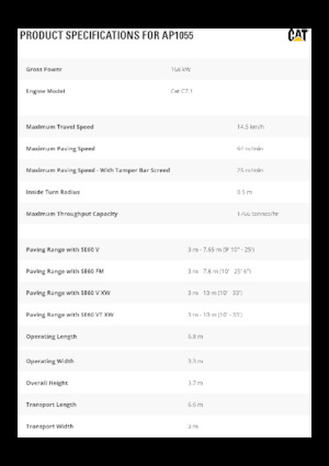 Finisseurs de chaussée sur chenilles Caterpillar AP1055