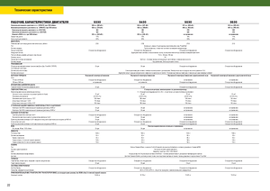 Tracteurs à chenilles John Deere 9530 T