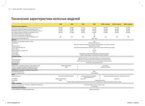 Tracteurs à chenilles John Deere 9560 RT