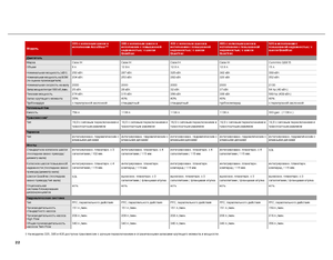 Tracteurs à chenilles Case IH Quadtrac 485