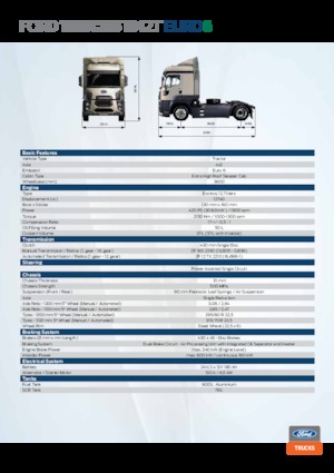 Tracteurs routiers Ford 1842T