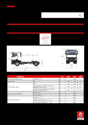 Tracteurs routiers Renault C 380.18 4X2 T E6