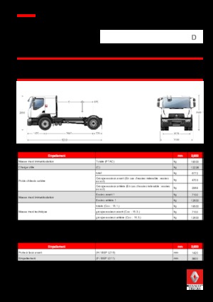 Tracteurs routiers Renault D 19 WIDE 4x2 T 380 E6