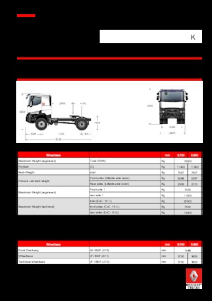 Tracteurs routiers Renault K 380.18 4X2 T MEDIUM E6