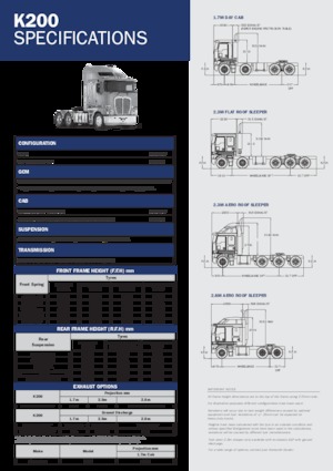 Tracteurs routiers Kenworth K200 2.3M Flat roof MX15 6x4