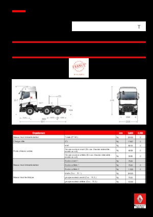 Tracteurs routiers Renault T 380 T6x2 PUSHER E6