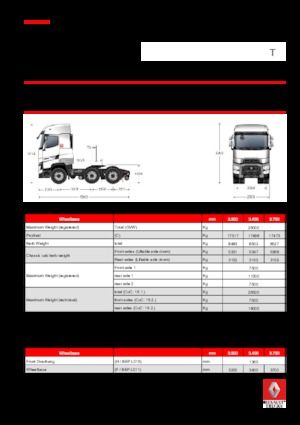 Tracteurs routiers Renault T 440.18 HIGHCAB 6X2 T X-LOW E6 (LHD)