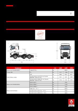 Tracteurs routiers Renault T 520.26 HIGHCAB 6X2 T LOW E6 (LHD)