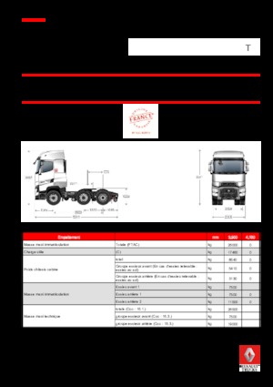 Tracteurs routiers Renault T HIGH 480 T6x2 PUSHER TML E6 RHD
