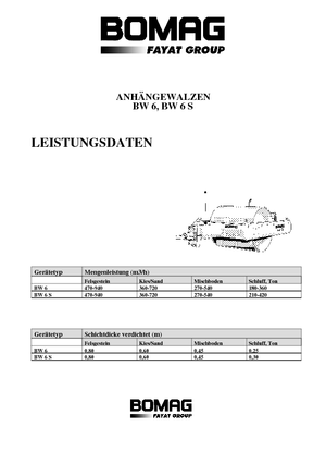 Rouleaux traînés Bomag BW 6