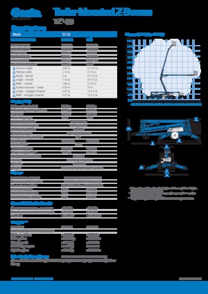 Nacelles à bras articulés montées sur camion Genie TMZ 50/30