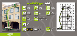 Nacelles à bras articulés montées sur camion Niftylift NL 140