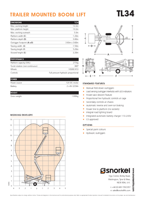 Nacelles à bras articulés montées sur camion Snorkel TL34