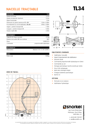 Nacelles à bras articulés montées sur camion Snorkel TL34