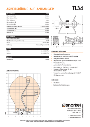 Nacelles à bras articulés montées sur camion Snorkel TL34