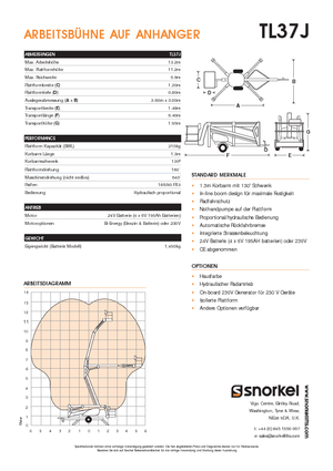 Nacelles à bras articulés montées sur camion Snorkel TL37J