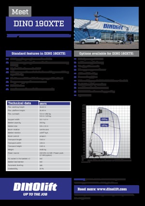 Nacelles à bras articulés montées sur camion Dino Lift Dino 190XTE