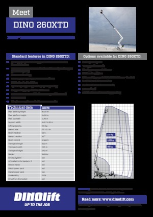 Nacelles à bras articulés montées sur camion Dino Lift Dino 260XTD