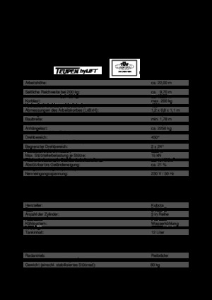 Nacelles télescopiques sur remorque TEUPEN Gepard 22 T Rent