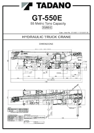 Grues mobiles sur camion Tadano TG-500E-3
