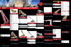 Grues mobiles sur camion Grove TTS9000-2