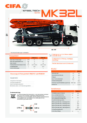 Pompes à béton pour camion CIFA MK32L