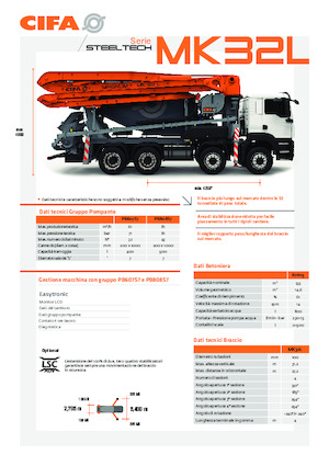 Pompes à béton pour camion CIFA MK32L