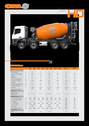 Bétonnières portée sur camion CIFA HDA 7