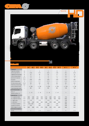 Bétonnières portée sur camion CIFA HD 7