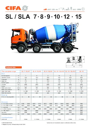 Bétonnières portée sur camion CIFA SL 15