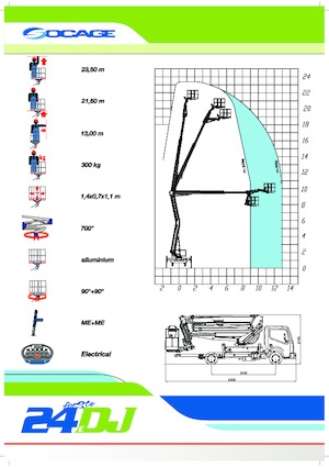 Nacelles à bras articulés montées sur camion Socage forSte 24 DJ