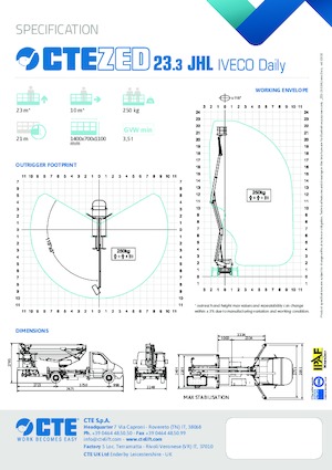 Nacelles à bras articulés montées sur remorque France Elévateur ZED 23.3 JHL
