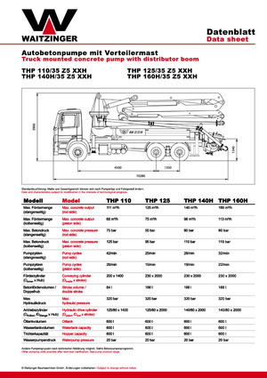 Pompes à béton montées sur camion Waitzinger THP 160 H