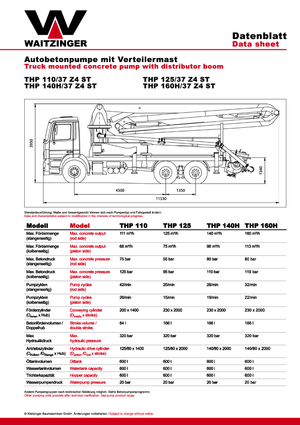 Pompes à béton montées sur camion Waitzinger THP 160 H