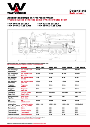 Pompes à béton montées sur camion Waitzinger THP 125