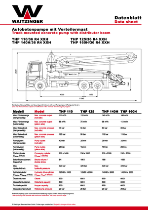 Pompes à béton montées sur camion Waitzinger THP 140 H