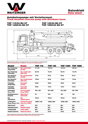 Pompes à béton montées sur camion Waitzinger THP 140 H