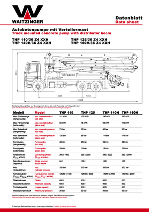 Pompes à béton montées sur camion Waitzinger THP 140 H